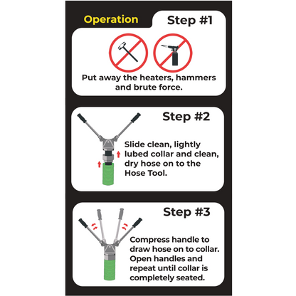 WtW HT300EU 3-Inch Hose Tool - EU Version